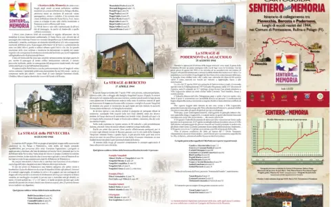Il **monte Giovi** è sullo sfondo di questa cartoguida del "Sentiero della Memoria", che collega luoghi di eccidi nazisti del 1944.