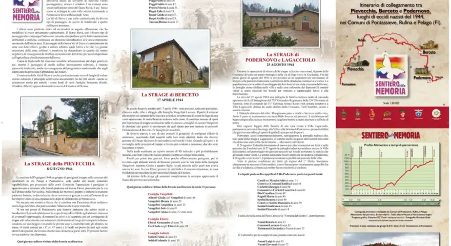 Il **monte Giovi** è sullo sfondo di questa cartoguida del "Sentiero della Memoria", che collega luoghi di eccidi nazisti del 1944.